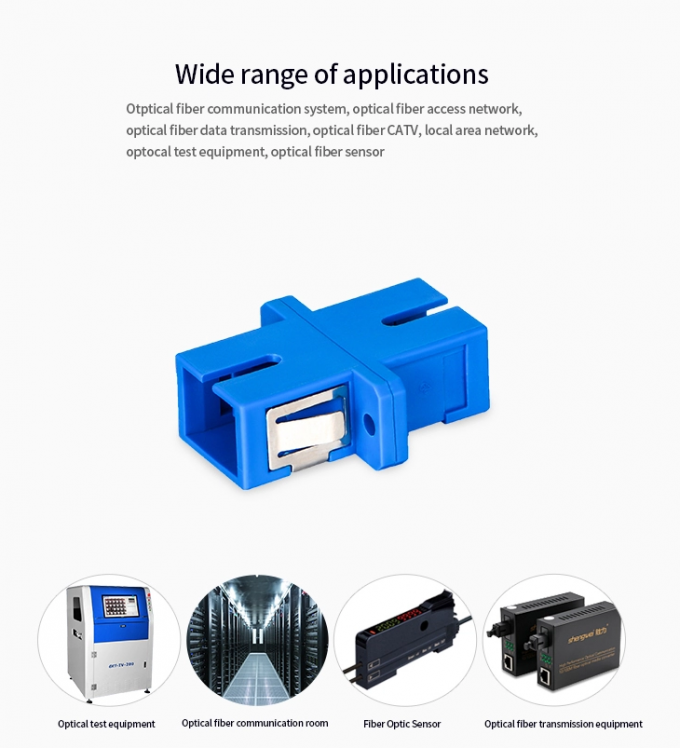ISO Certified FTTH SC-UPC Fiber Optical Adapter