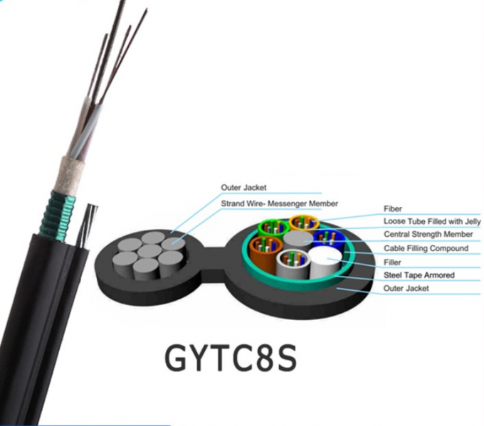 Steel Wire Figure 8 Fiber Optic Cable Self - Supported 5KM Length