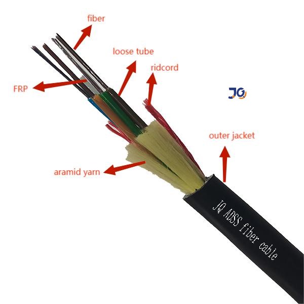Aerial Outdoor 12/24/36/48 /96 Cores Singlemode ADSS Fiber Optic Cable With HDPE 0
