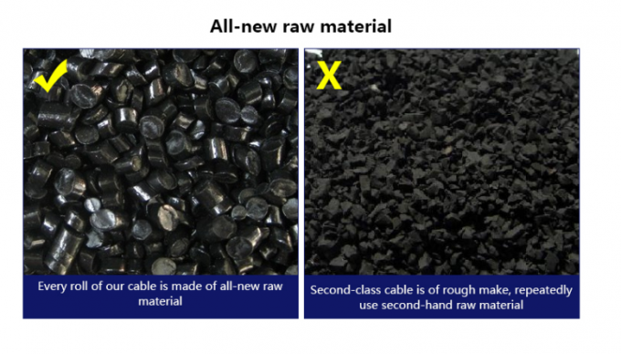 Indoor LSZH Optical Cable 4-Core 6-Core 8-Core 12-Core 24-Core 48-Core Single Mode Optical Fiber Cable GJFJV 5