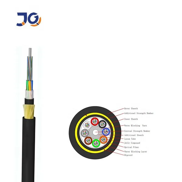 All Dielectric Self Supporting ADSS Fiber Optic Cable 48 96 Core G652D Outdoor Aerial Non Armored Double Jacket 0
