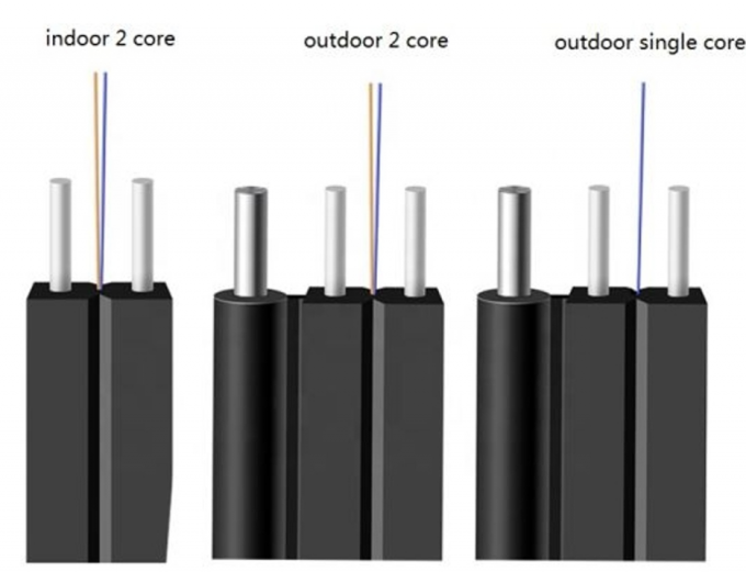 FTTH INDOOR OUTDOOR GJYXCH OPTICAL FIBER DROP CABLE FRP 1 2 4 CORE FIBER OPTIC CABLE 2