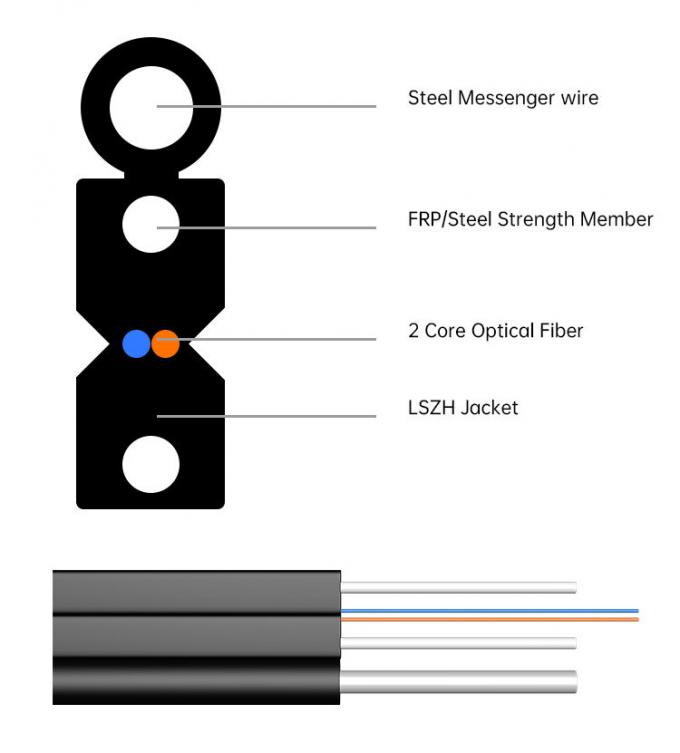 1-4 Core FTTH Drop Cable with Steel Messenger LSZH Sheath 0