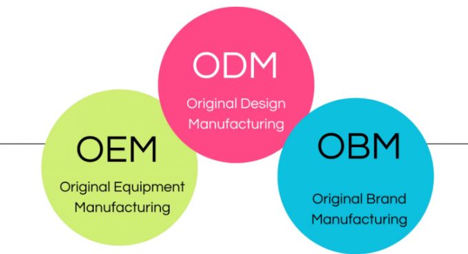 Factory Stock Outdoor Double Armoured GYTS53-96 Cores Fiber Optic Cable Double Jacket G652D Shipped Same Day 9