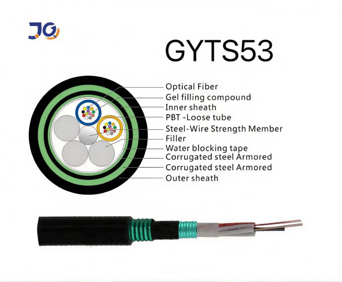 Factory Stock Outdoor Double Armoured GYTS53-96 Cores Fiber Optic Cable Double Jacket G652D Shipped Same Day 0