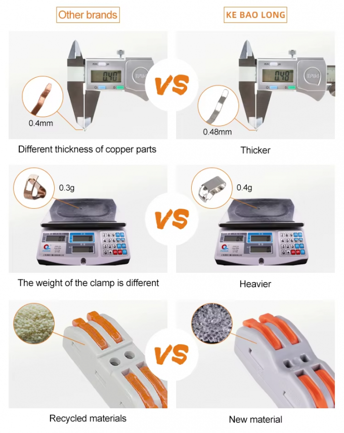 LED Lighting Wire Connector Quick 1-in-2-out Terminal Block 2-in-4-out Wire Splitter 3-in-6-out Terminal Box for Outdoor 7
