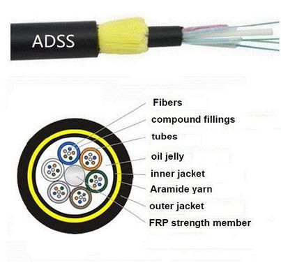 100 Meters Span ADSS Fiber Optic Cable 32F G652D Single PE Jacket
