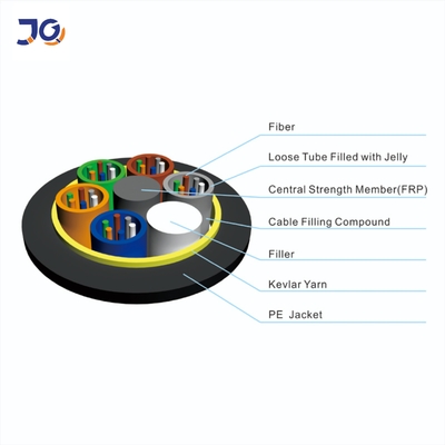 All Dieletric Self - Supporting ADSS Singlemode Fiber Optic Cable HDPE Sheathed With  Yarn