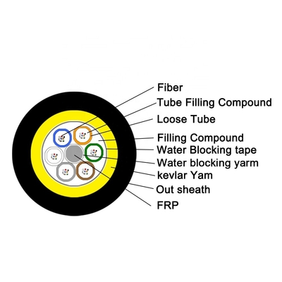 All Dielectric Self - Supporting Span 100m Fiber Optic Cable ADSS 6 12 24 48 Core Outdoor