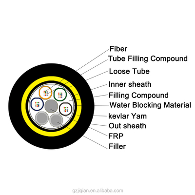 ADSS Span 50m 48 96 Core Aerial Fiber Optic Cable 1km