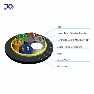 ADSS Fiber Optic Cable Span 100m Span 500m Span 24 Core Overhead Aerial