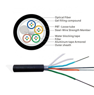 Fibre Optic Cable Outdoor Armoured 2-288 Cores Duct Optical Fibre Cable