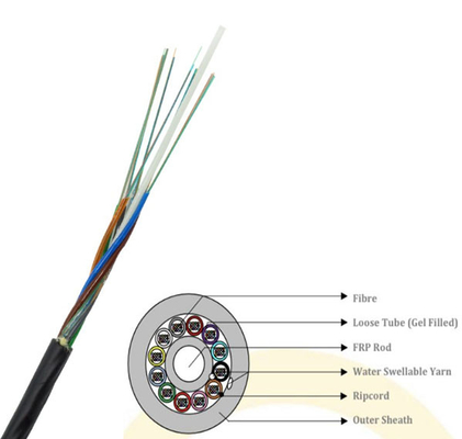 48 96 Core GCYFY Air Blown Microduct Stranded Loose Tube Fiber Optic Cable