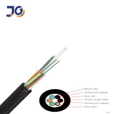 Fiber Optic G652D 24 48 96 Core Optical Cable GYFTY Underground Pipe Fiber Optic Cable