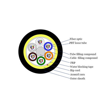 12 24 48 Core ADSS Fiber G652D Aerial Self-Supported Optical Cable