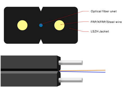 Single Mode FTTH Indoor Outdoor Drop Optical Fiber Cable For Access Network Armoured Fiber Optic Drop Cable