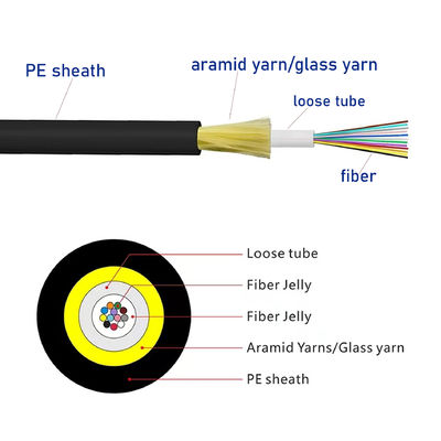 Bulk Mini Indoor And Outdoor Aerial Duct G652D 2f 4f 6f 8f 12f JET Fiber Optic Cable Per Meter