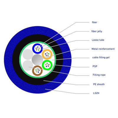 Coal Mine Armored Fibre Optic Cable  12 24 48 96 144 Core LSZH Jacketed Fireproof Optical Fiber Mining Cable