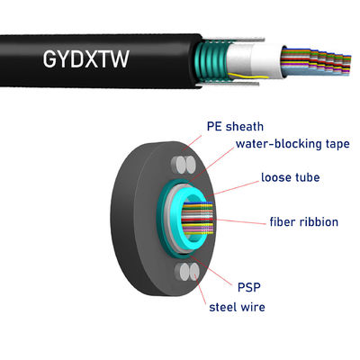 Overhead 652D 288 Core HDPE Outer Jacket Optical Fiber Ribbon Cable Multi Tube Gel-Filled Outdoor Optic Fiber Cable