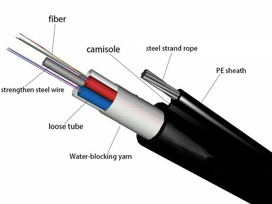 Outdoor Aerial GYTC8Y G652D Single Mode Figure 8 Self - Supported 4 6 8 10 12 24 48 96 144 Core Optic Fibre Cable