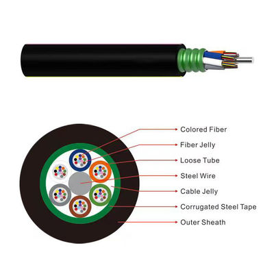 Max 144 Core GYTS Armored Underground Duct Fiber Optic Cable Direct Burial Install