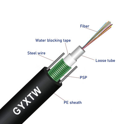 Aerial Outdoor Overhead 4 12 24 36 48 72 96 144 288 Core Optic Fiber Cable Single Mode GYXTW