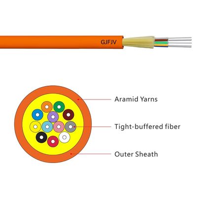 Indoor LSZH Optical Cable 4-Core 6-Core 8-Core 12-Core 24-Core 48-Core Single Mode Optical Fiber Cable GJFJV