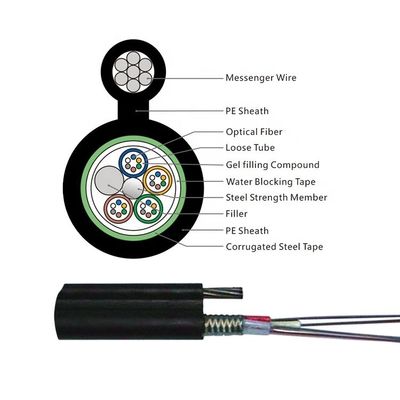 UV Jacket Figure 8 Overhead Installation 48 Cores Fiber Optic Cable