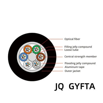 outdoor stranded single mode Aluminum Tape Armored Fiber Optic Cable GYFTA