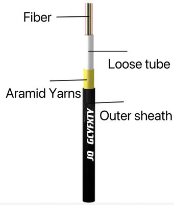 4 6 8 12 24 cores single mode micro duct unitube air blown fiber optical cable GCYFXTY