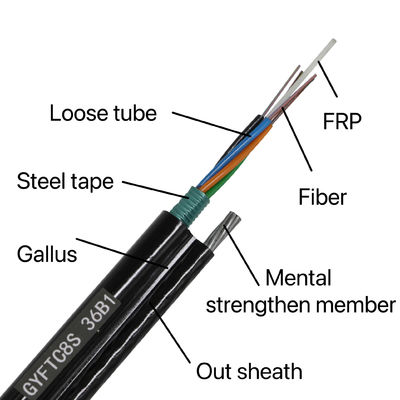 4 6 12 24 48 96 144 core G652D single mode Outdoor Optical Fiber Figure 8 Armored Cable GYFTC8S