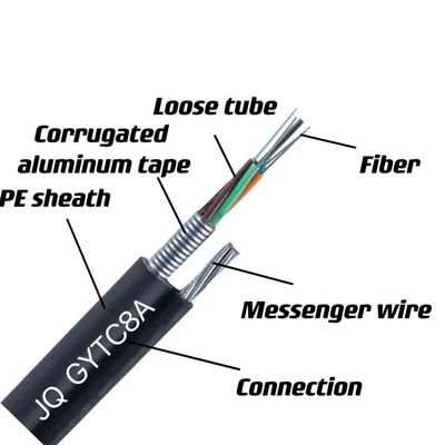 Outdoor Overhead Optical Fiber Figure 8 APL Armored Cable GYTC8A GYFTC8A