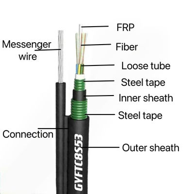 Outdoor Single Mode Fibre Cable Figure 8 GYFTC8S53 Dual steel tape armored Dual PE sheath Fiber Optic Cable