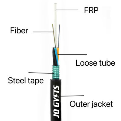 GYFTS outdoor stranded single mode FRP Strength Member Steel Tape Armored Fiber Optic Cable