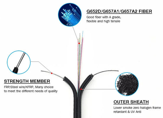 2 cores 4 cores FTTH fiber optic cable flat cable GJXH/GJXFH with steel wire or FRP