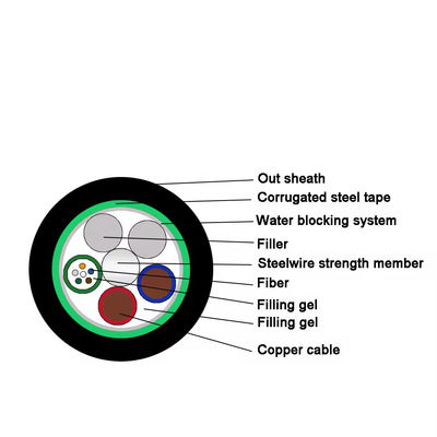 Photoelectric Hybrid fiber optic cable GDTS armoured with corrugated steel tape