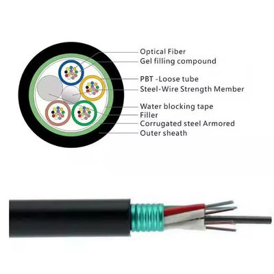 Outdoor Armored Fiber Optic Cable GYTZS Flame Resistance Jacket LSZH Outer Sheath Cable