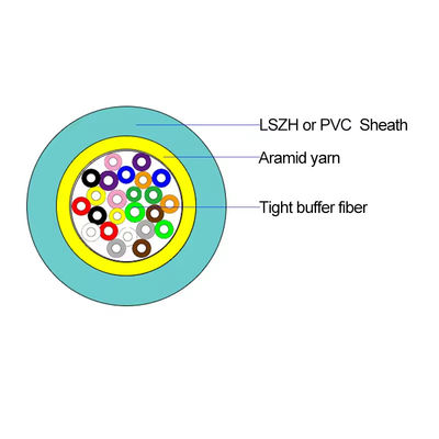 2 4 6 12 core Indoor optical fiber cable GJFJH LSZH outer sheath tight buffered fiber