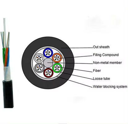 24 cores GYFTY non metal with FRP fiber optic cables