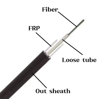 2 4 6 8 12 core Single Mode Outdoor Fibre Optic Cable GYFXTY