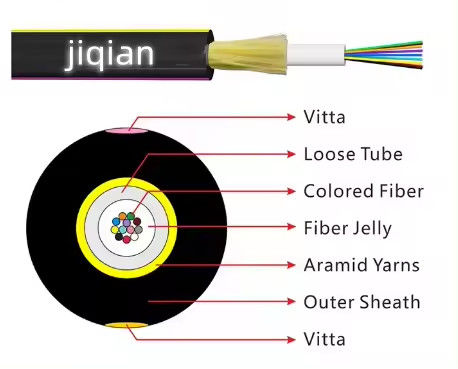 JET 2-12 core outdoor optical fiber cable no mental manufacture supply