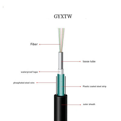 Outdoor Duct Aerial Single Mode G652D Fibre Optical Cables GYXTW Armoured 2 4 6 8 12 24 Core Fiber Optic Cable