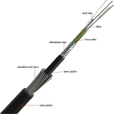 anti-rodent  direct buried underwater GYTA33 GYTS33 steel wire armored fibre optic cable