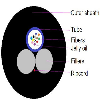 Mini ADSS Self-Supporting Aerial Optical Fiber Cable ASU 6 24 48 96 Cores 80M/100M/120M Span Fibra Optica