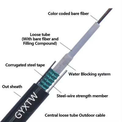 2 Core Fibre Optic Cable Armoured GYXTW Outdoor Cable With Two Steel Wire