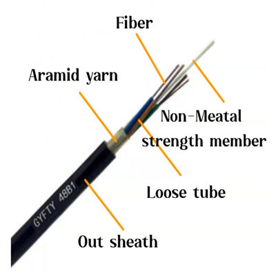 48 Core Outdoor Single Mode G652D Fibre Cable GYFTY With FRP For Duct And Underground Application 1KM Best Price