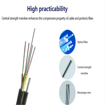 OEM 144 Core Outdoor Optical Fiber Aerial Cable Steel Wire Strand Self Supporting Figure 8 GYTC8S Fiber Optic Cable