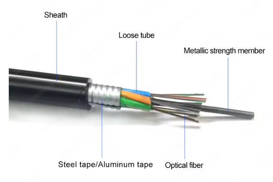 Hot Selling GYTA 24 Cores Stranded Loose Tube For Aerial Duct Anti Moisture Installation Optical Fiber Cable