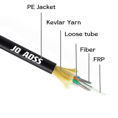 ADSS  All Dielectric 48 Core Self Supporting Aerial Fibre Outdoor Cable Single Jacket Span 100m 200m