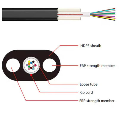 GYFXTBY FRP Cable 2 4 6 8 12 Core Flat Type Outdoor Fiber Optical Cable